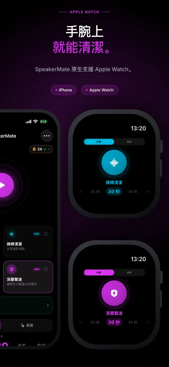 看看 SpeakerMate 的實際運作